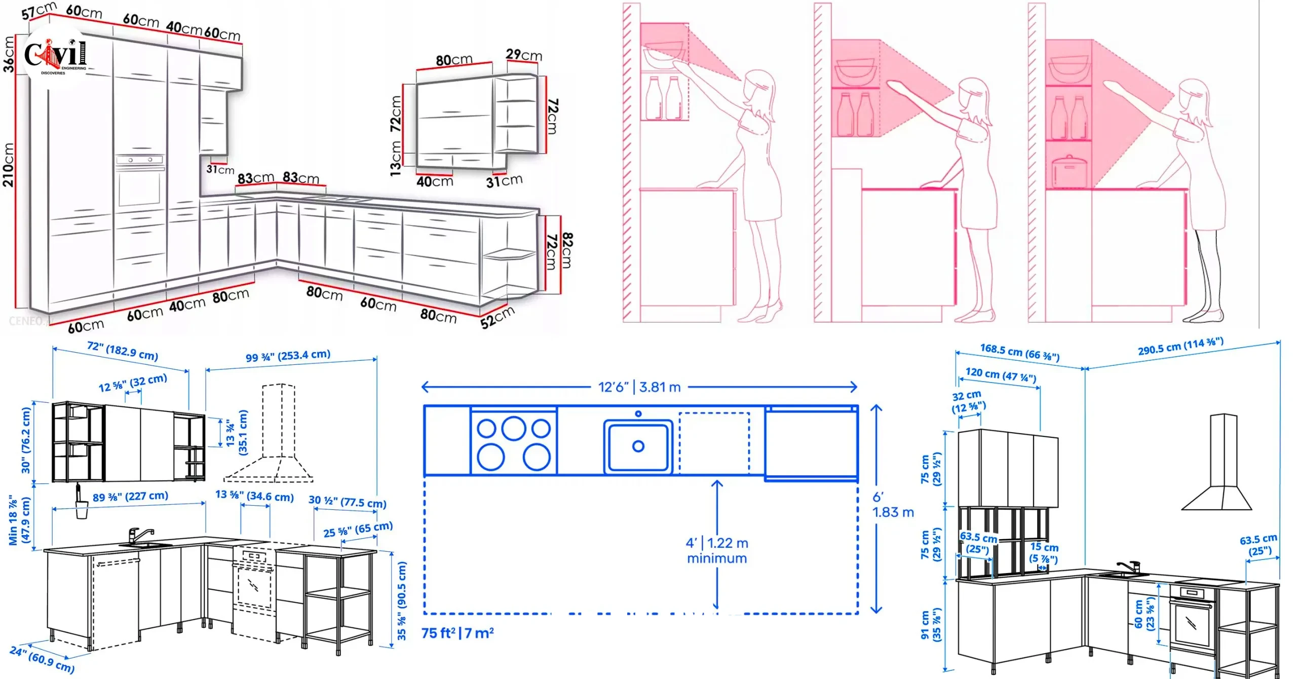 Standard Kitchen Cabinet Size and Dimensions
